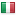 mit.bg server is located in Italy